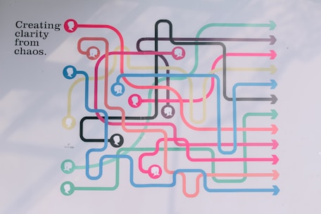 A colorful, complex network of interwoven, curved lines with arrows at the ends. Each line is a different color and features silhouette profiles of human heads at various intersections. The phrase 'Creating clarity from chaos' is written on the upper left side, with a logo for 'bank bjb' visible beneath it.