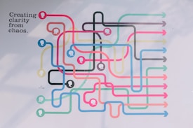 A colorful, complex network of interwoven, curved lines with arrows at the ends. Each line is a different color and features silhouette profiles of human heads at various intersections. The phrase 'Creating clarity from chaos' is written on the upper left side, with a logo for 'bank bjb' visible beneath it.