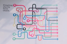 A colorful, complex network of interwoven, curved lines with arrows at the ends. Each line is a different color and features silhouette profiles of human heads at various intersections. The phrase 'Creating clarity from chaos' is written on the upper left side, with a logo for 'bank bjb' visible beneath it.