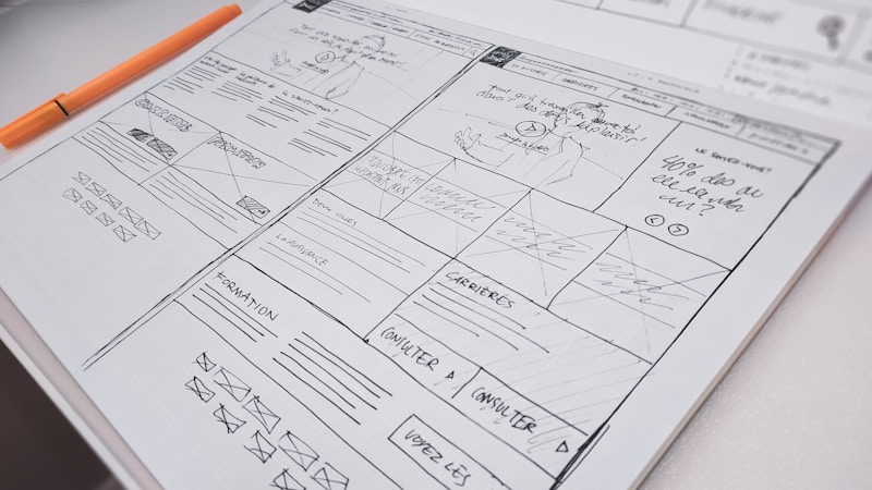 Illustration of organizing and segmenting data for user personas