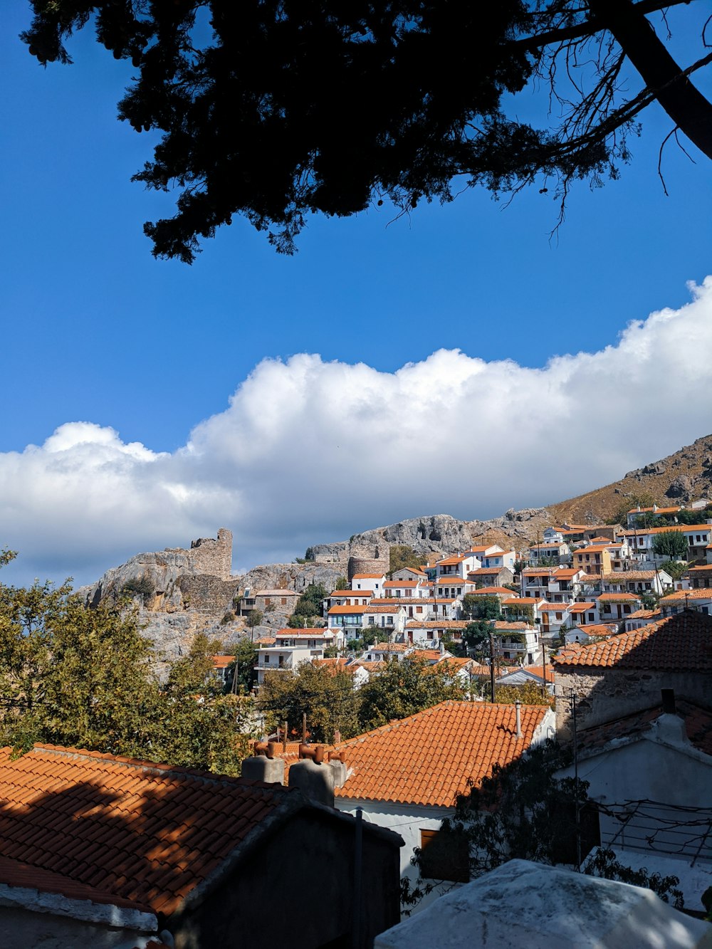 city with high rise buildings under blue sky and white clouds during daytime