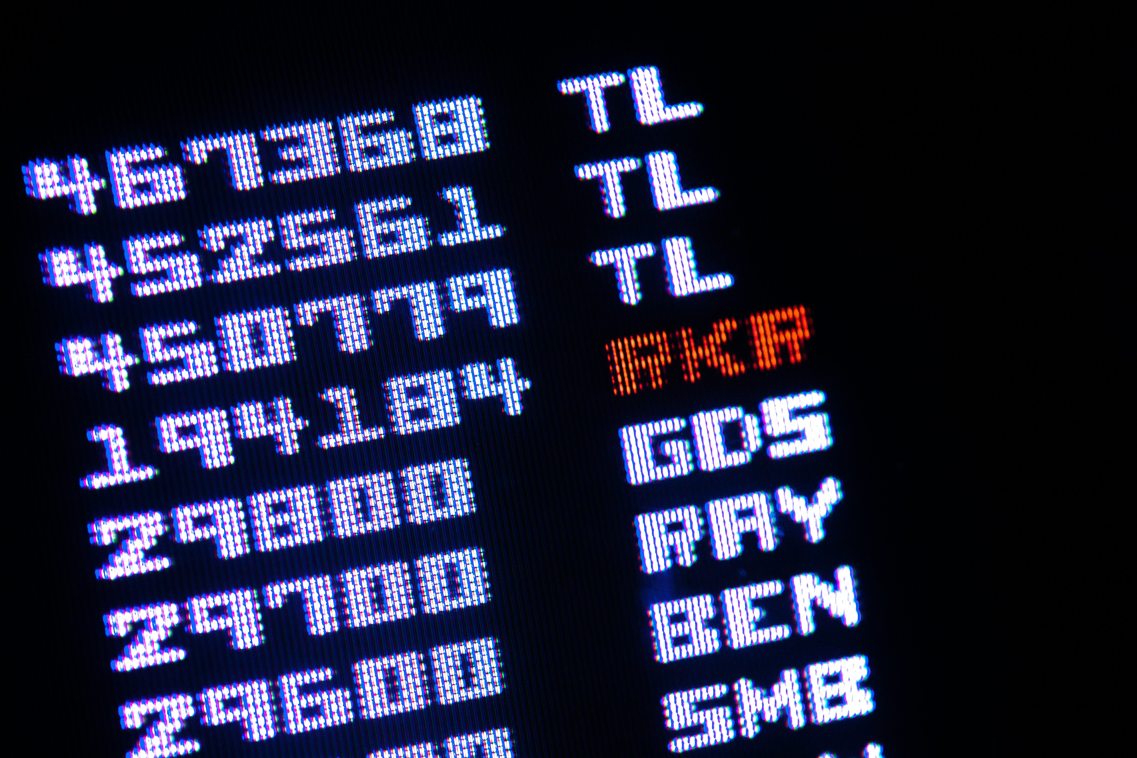 고위험 고수익을 노린다면 이 ETF는 확인 필수