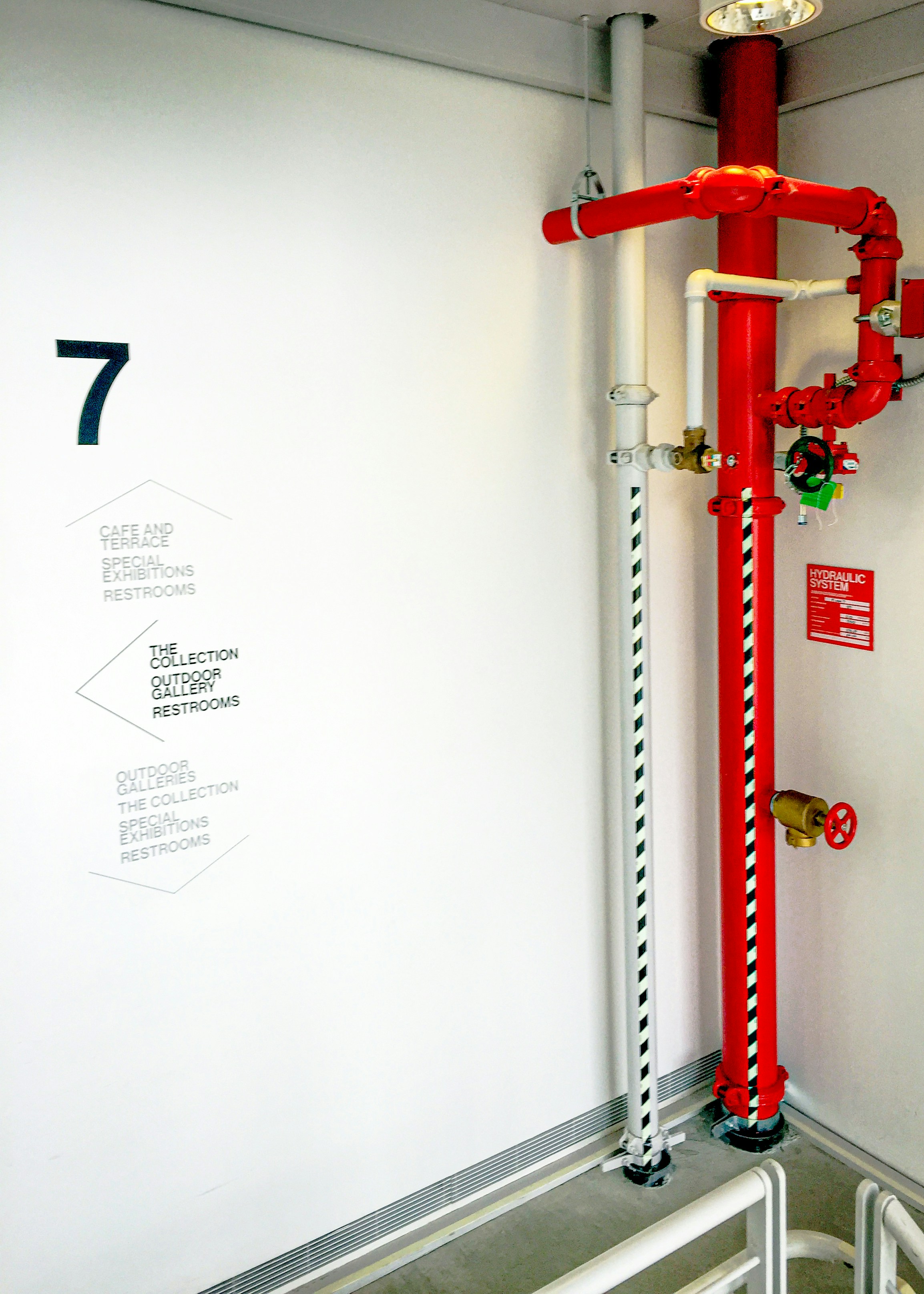 13 Retail Store Heating Installation Checklist
