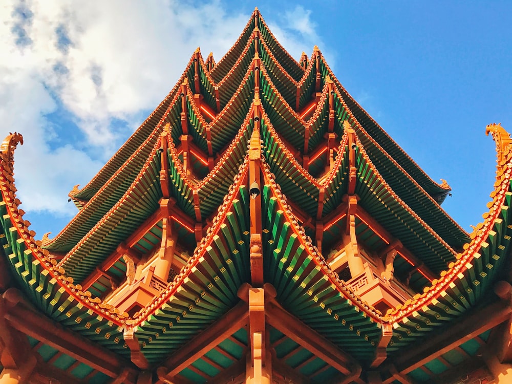 brown and green pagoda temple under blue sky during daytime