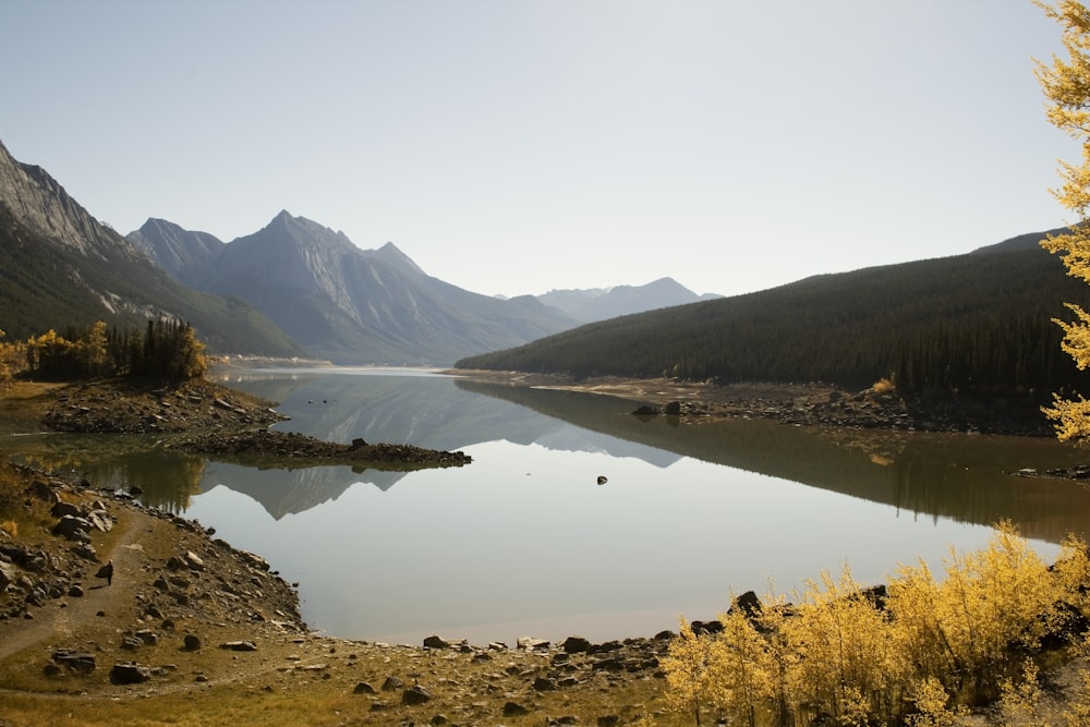 lake in the middle of mountains during daytime