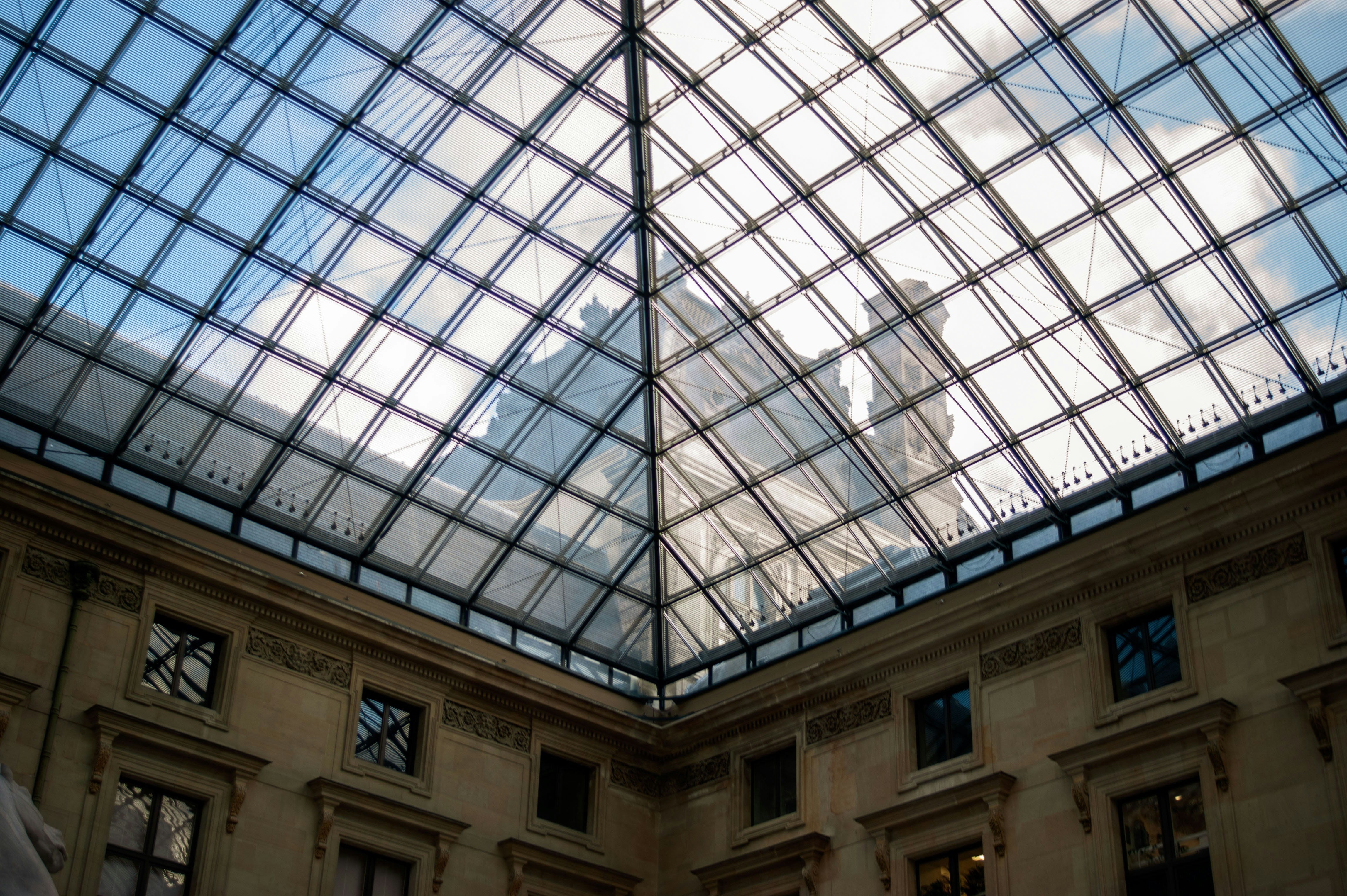 Paris – Activities & Attractions