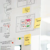 A whiteboard filled with flowcharts and ideas during a brainstorming session.