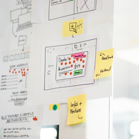 A whiteboard or wall is filled with paper sheets and sticky notes containing diagrams, sketches, and notes. Prominent features include hand-drawn flowcharts with symbols and arrows, as well as several colored sticky notes with handwritten words like 'Feedback' and 'Infos + Features'. The central sheet displays a layout with text and colored dots, possibly representing an interface design or process.