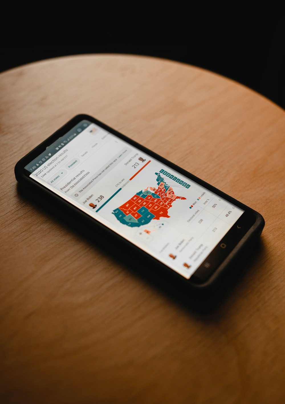 black android smartphone on brown wooden table