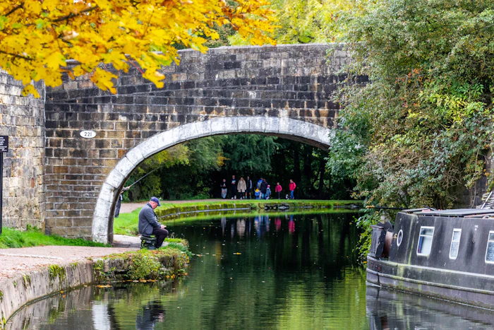 Top Tourist Places