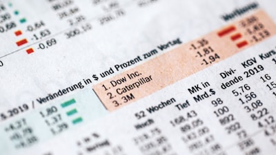 Detailed financial data presented in a tabular format, including company names such as Dow Inc., Caterpillar, and 3M. Various metrics and statistics are displayed, along with changes in value highlighted in green and red.