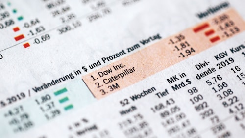 Detailed financial data presented in a tabular format, including company names such as Dow Inc., Caterpillar, and 3M. Various metrics and statistics are displayed, along with changes in value highlighted in green and red.