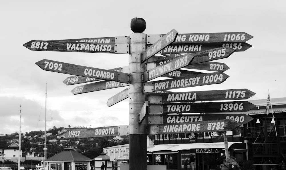 grayscale photo of street sign