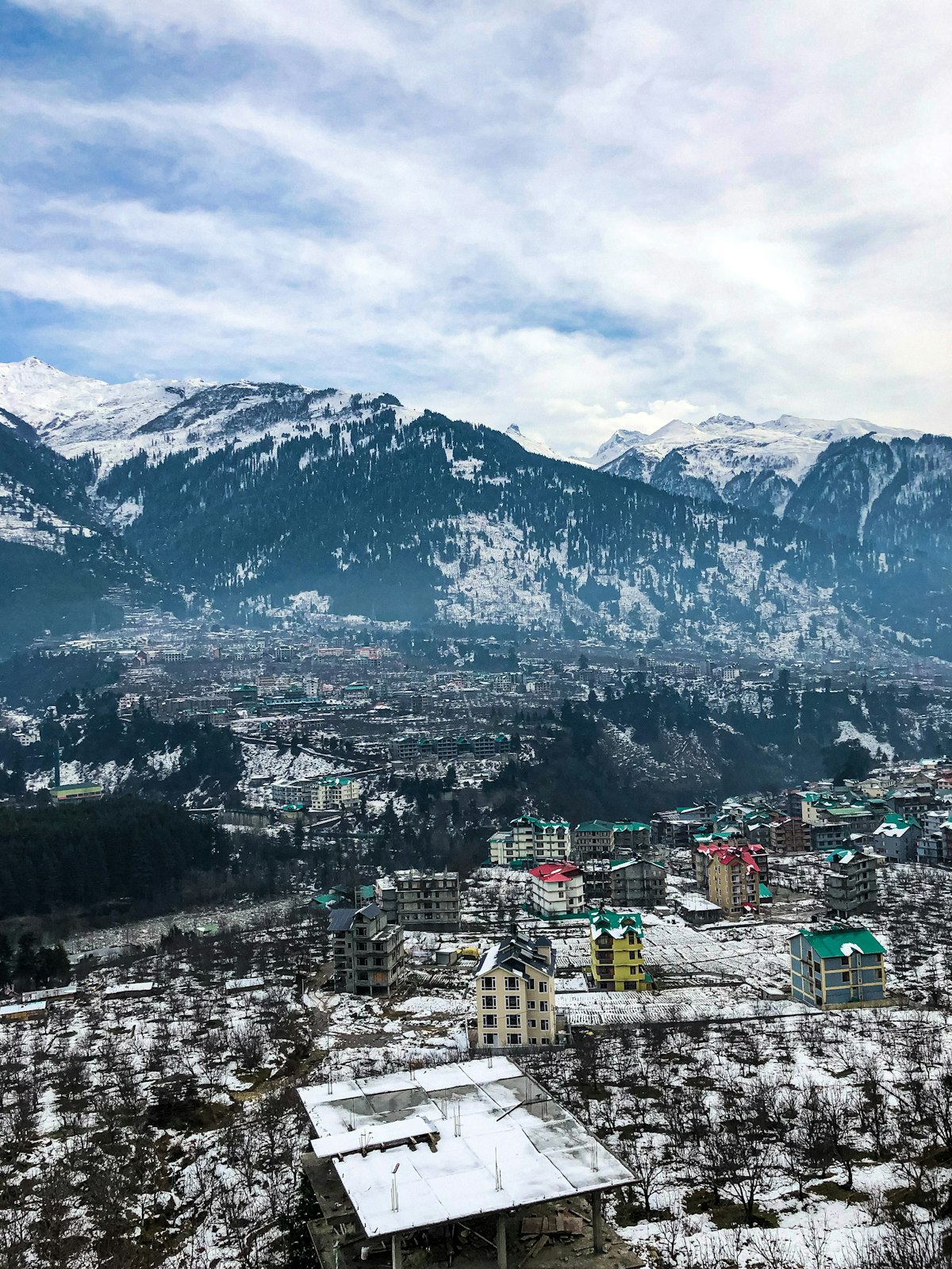 Manali & Kasol Adventure