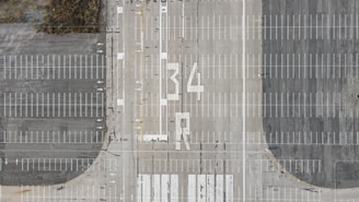 RunwayML