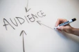 person writing on white paper