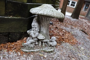 Handcrafted Traditional Gnomes