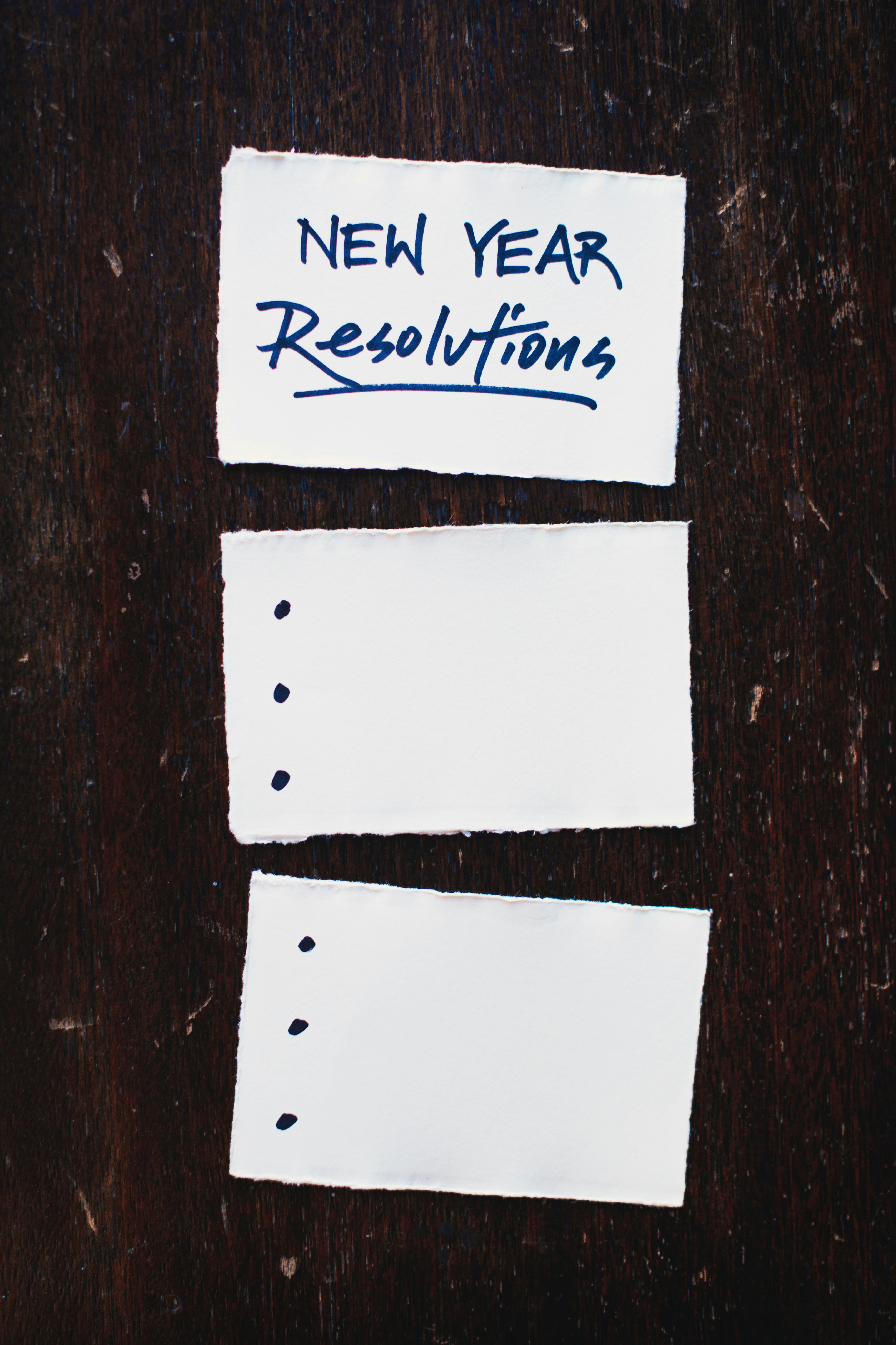 Resolutions