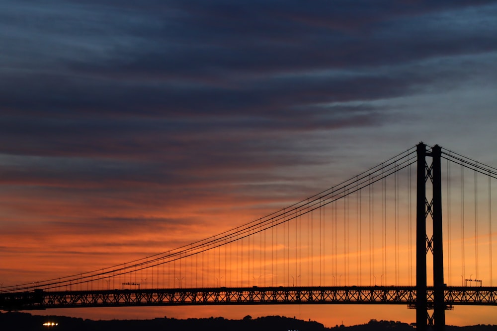 golden gate bridge during sunset