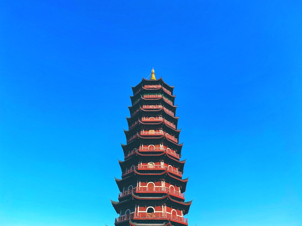 green and brown pagoda temple under blue sky during daytime