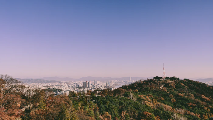 Best Places To Visit