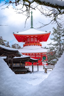 Temple Japonnais sous la neige