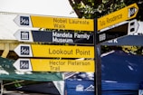 A set of directional signposts with various destinations, including Nobel Laureate Walk, Mandela Family Museum, Lookout Point, Hector Pieterson Trail, Tutu Residence, and B&B. The signs are colored in yellow and black, with iconography indicating their purposes, such as landscapes and accommodations.
