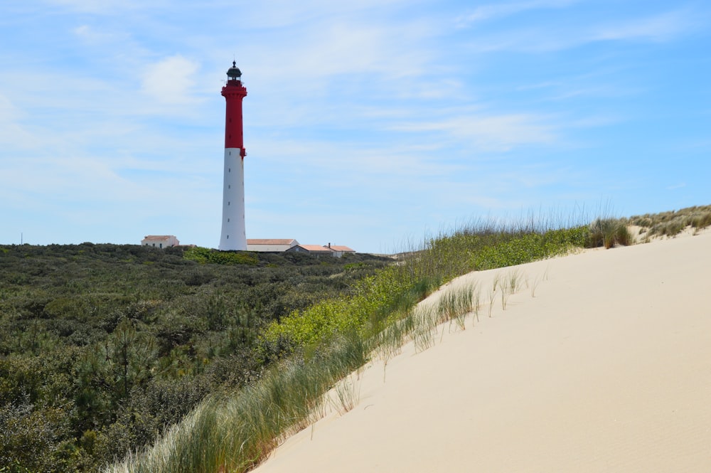 red and white lighthouse on green grass field under blue sky during daytime