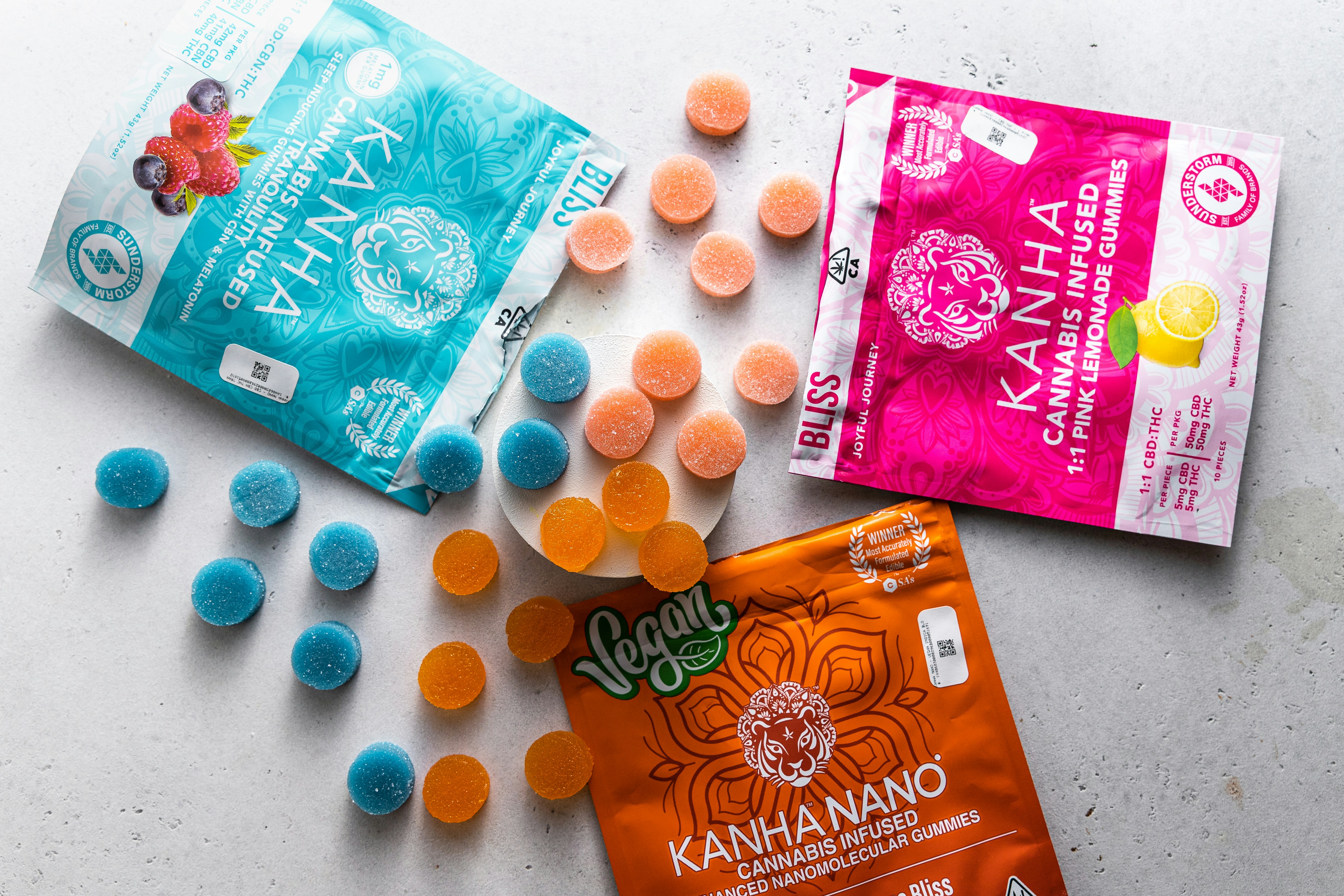 The Ultimate Guide to Buying Cannabis Gummies in Dublin: Dublin Dank Cannabis Shop