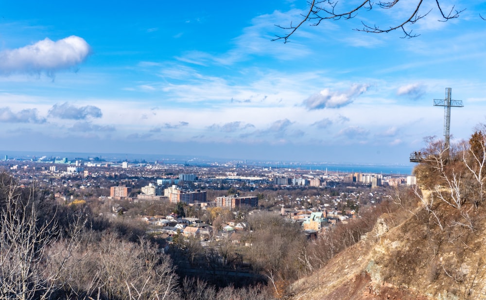 city buildings under blue sky during daytime