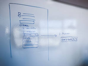 A graphic illustrating phishing campaign training sessions.