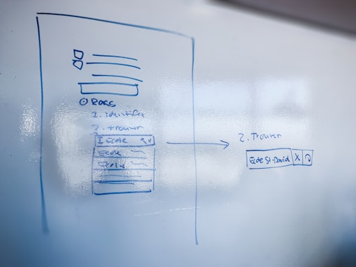 A whiteboard with blue marker drawings and text. The left side features a series of boxes and arrows, along with handwritten labels and lines suggesting a flowchart or diagram. Text includes terms like 'docs', 'identify', and 'trainer'. The right shows an arrow pointing to a boxed section with more text entries, one including a name.