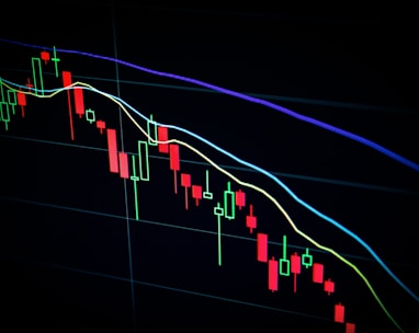 option chart 