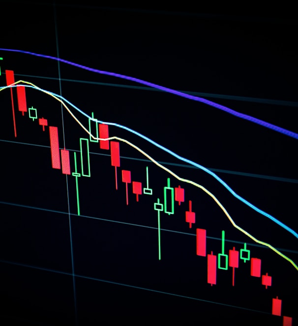 option chart 