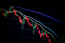 estrategias de inversión con IA 2025