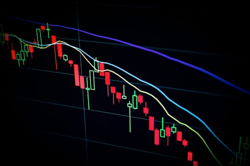 Economic Indicators