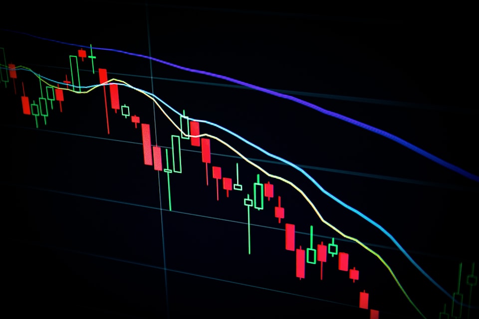 New Stock: Will These Shares Get Weaker with the Economy?