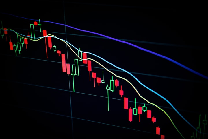 "Understanding the Sensex and Nifty: India's Main Stock Market Indices"