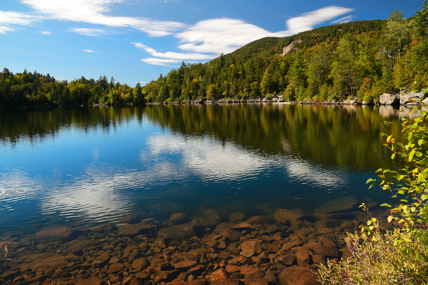 Still Adirondack lake at midday reflecting forested hills, the kind of drive-in lakeside site beginners should book