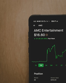 Strategi pertama yang boleh anda gunakan adalah "buy and hold". Ia merupakan strategi yang melibatka