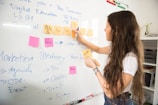 A woman with long hair is writing on a whiteboard. She is using sticky notes and markers to organize and plan a strategy. The board has various handwritten notes and symbols related to marketing and digital education.