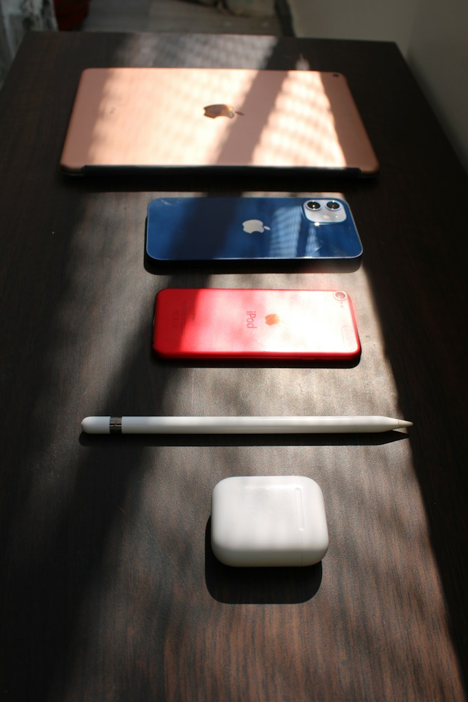 Device Security Setup Guide