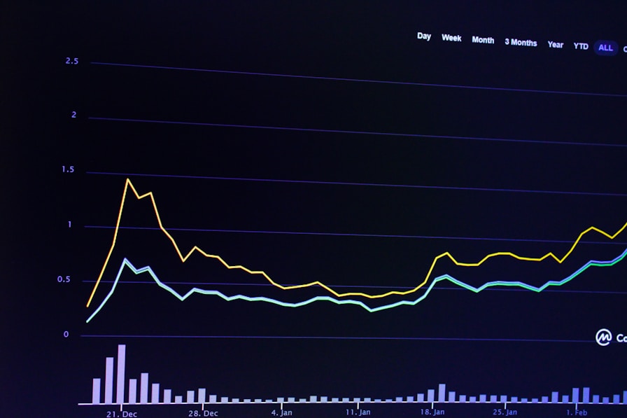 Global business professional leveraging data analytics for market insights