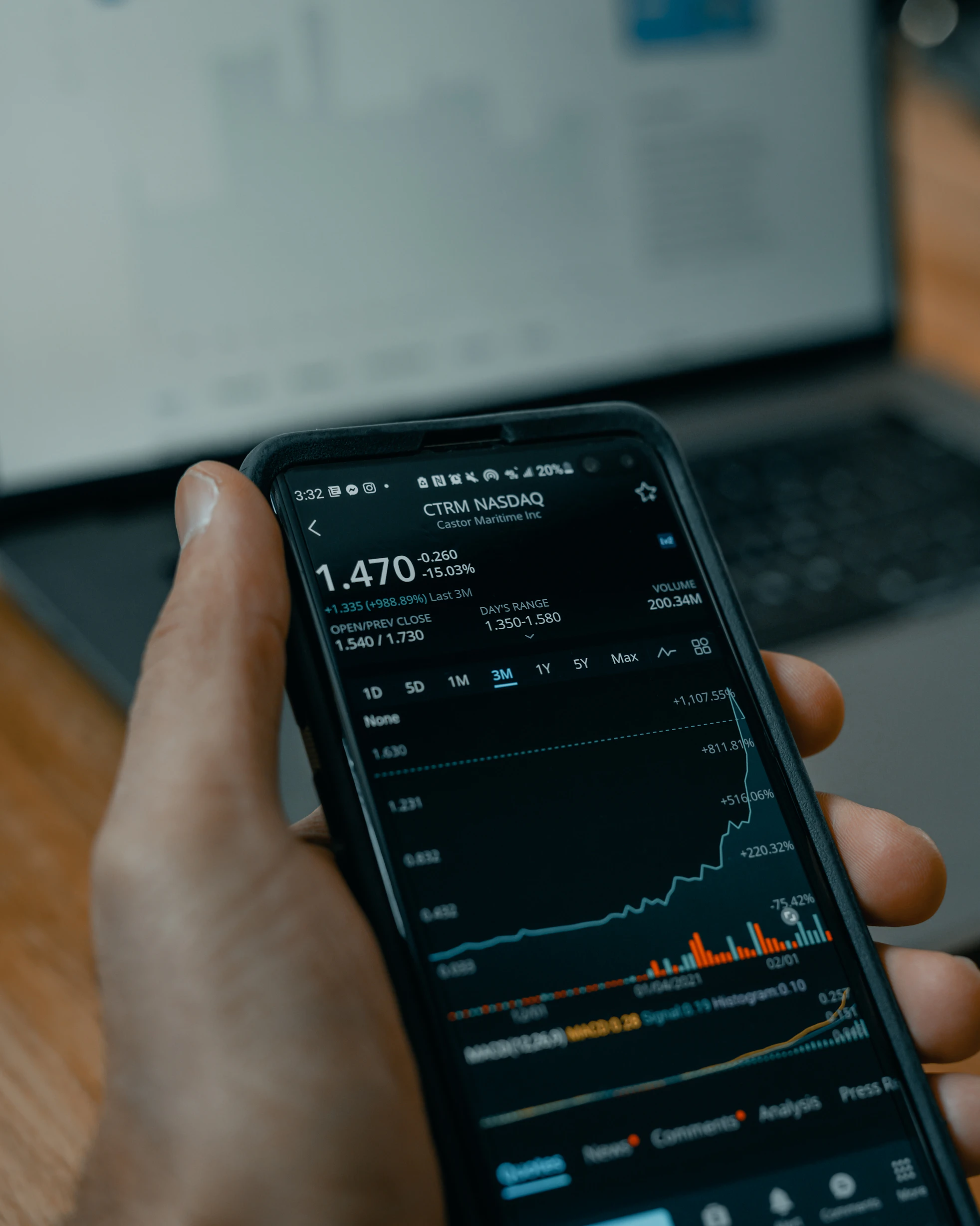 Financial Institutions