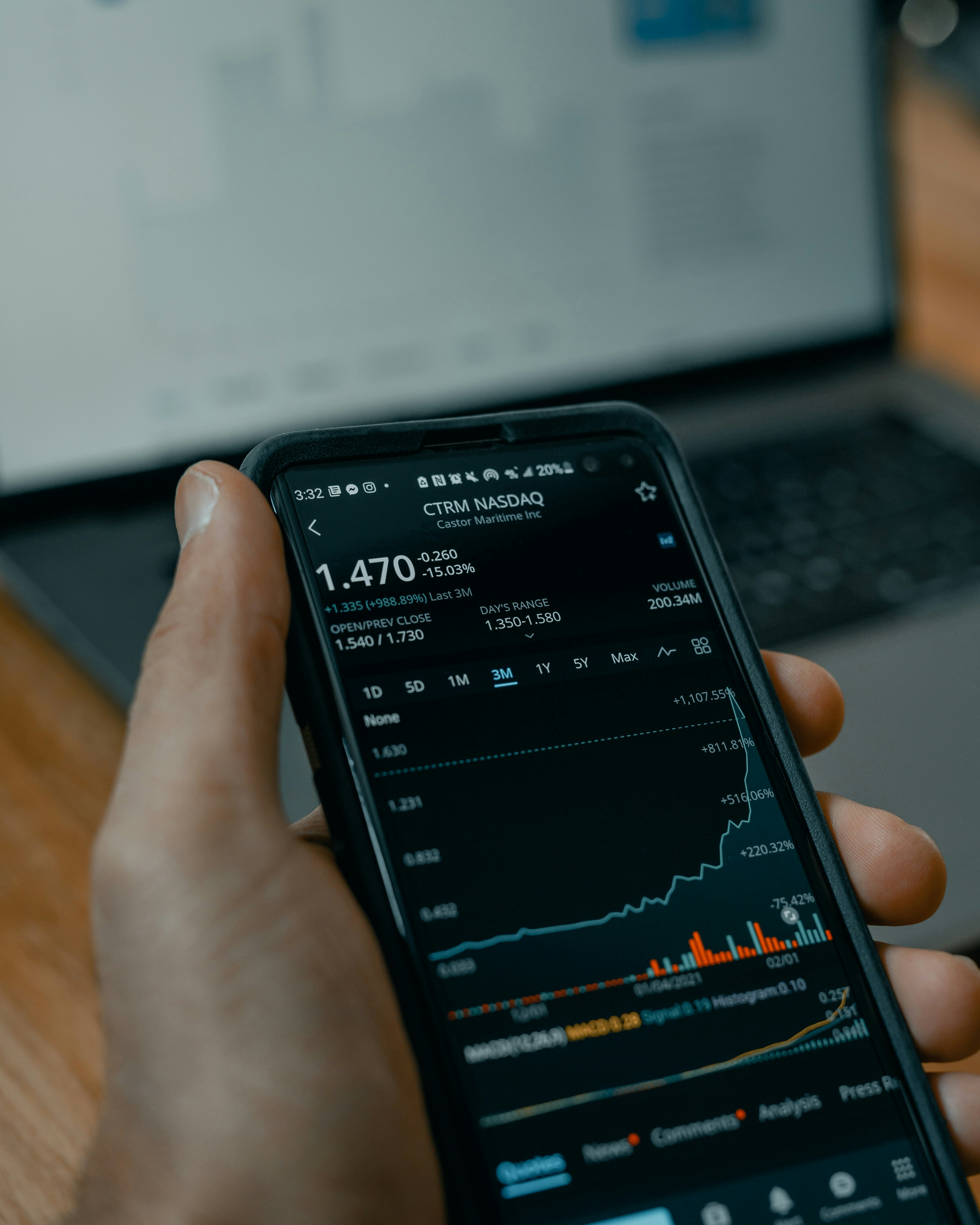 Webull - Zero Commission Trading Platform Via: Techdaily.ca #stocks #amc #gme #finance #investors #bb
