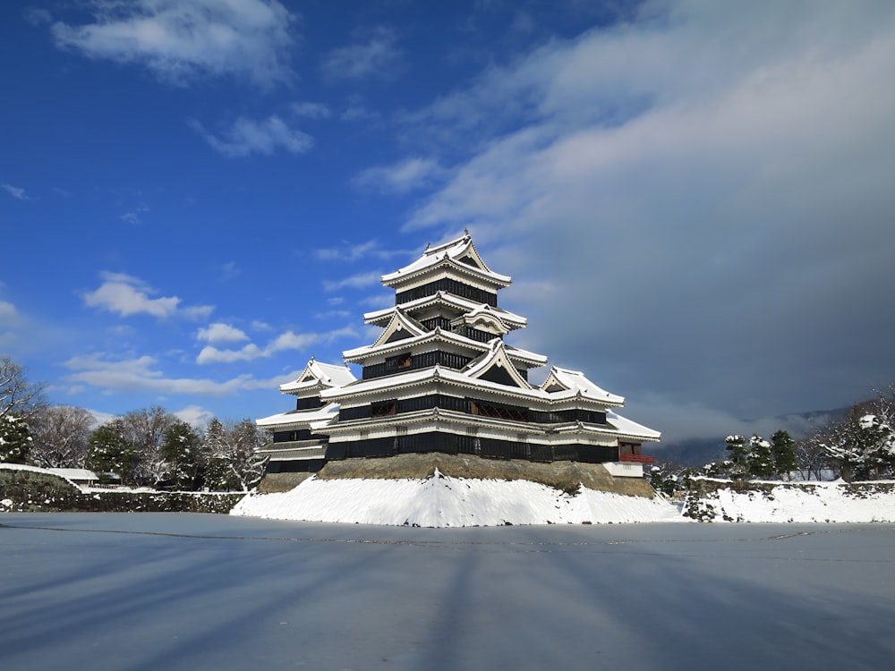 white and black temple under blue sky during daytime