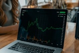 A laptop displaying a line graph with various peaks and troughs on its screen, indicating stock or financial data. The graph and numbers are green against a black background. The laptop is placed on a wooden table, and beside it, a person's arm is partially visible.