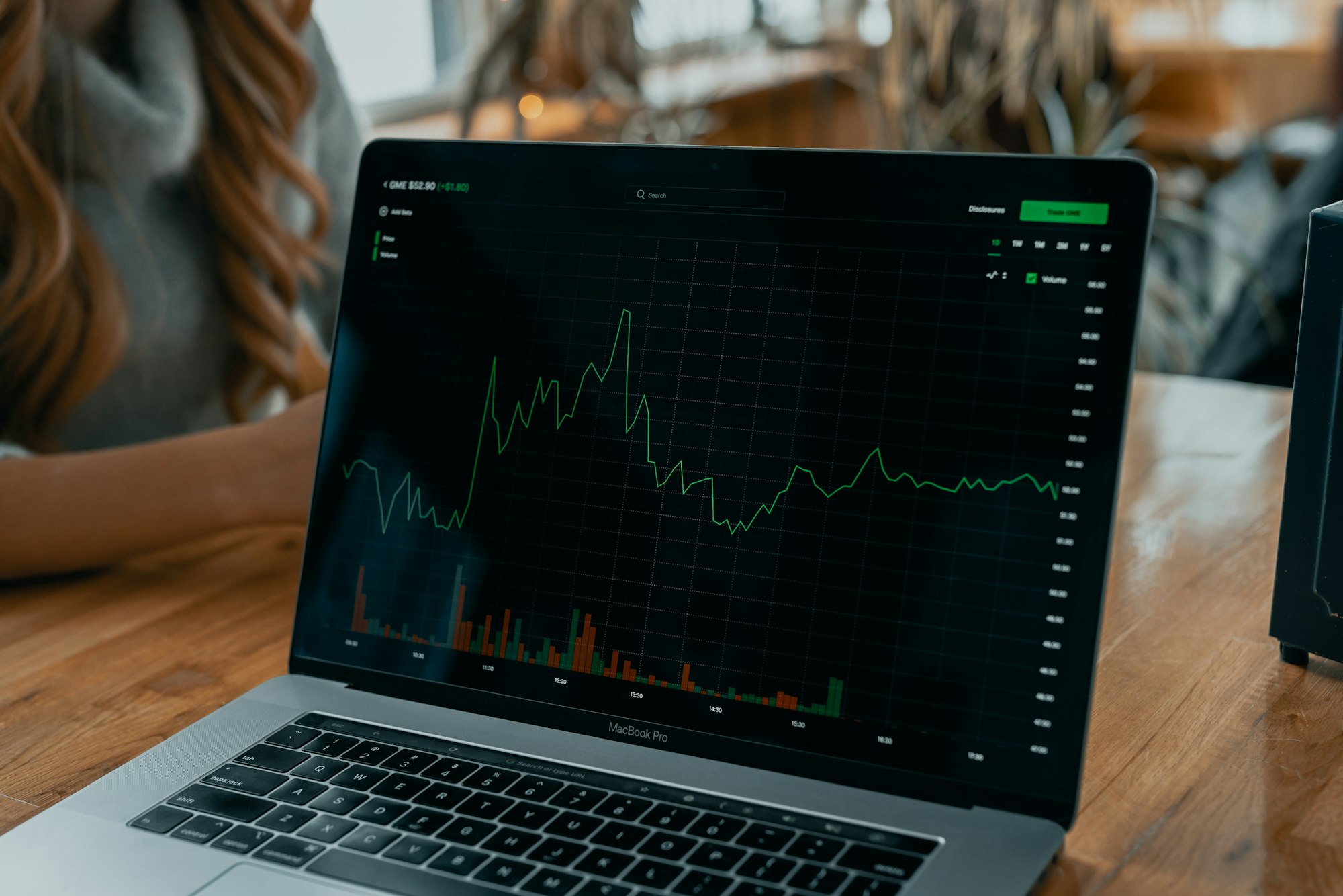 Understanding Technical Analysis Indicators in Stock Trading