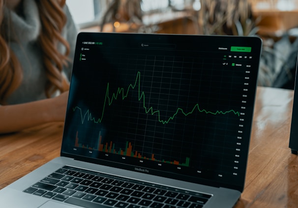 Intraday Trading