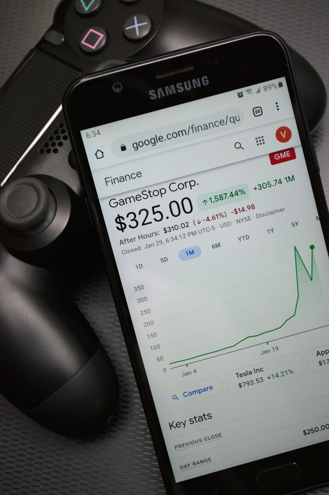 GameStop's Bold Move to Acquire eBay Signals a New Era for Meme Stocks GameStop's Bold Move to Acquire eBay Signals a New Era for Meme Stocks